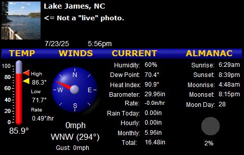 main weather summary