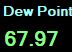 DewPoint