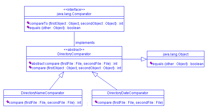 uml - Can a class extend an abstract class and implement an interface at  the same time? (java) - Stack Overflow