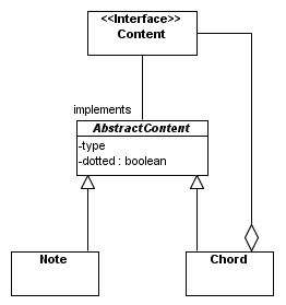 DescribedAuditoryContent_composite
