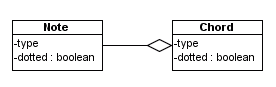 DescribedAuditoryContent_duplicative