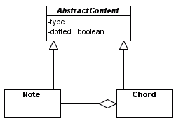 DescribedAuditoryContent_inflexible