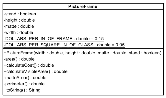 images/PictureFrame_staticattributes.gif
