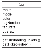 car-parking