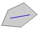 convex