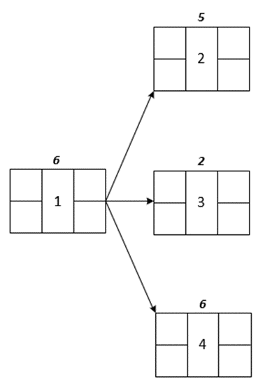images/cpm-example_task-1-2-3-4.gif