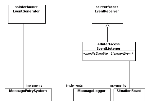 event-listening_example