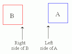 intersects3