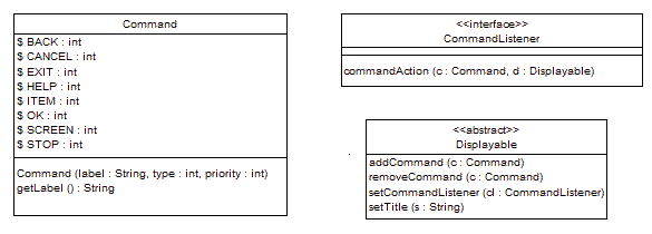 images/j2me-gui-commands.gif