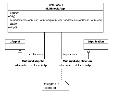 multimedia-app_initial