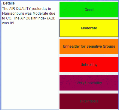 nifty-airquality