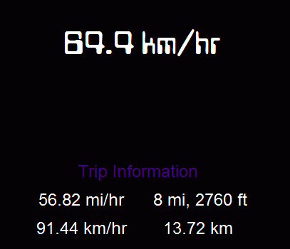 nifty-dashboard_digital