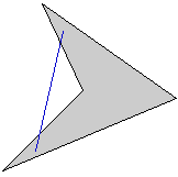 nonconvex