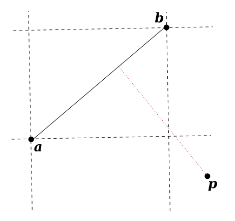 images/point-to-segment5.png