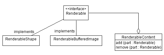 renderablecontent-v1