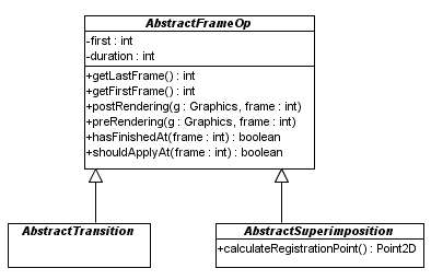 sampled-dynamics_ops_design2