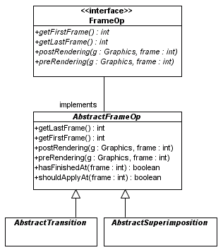 sampled-dynamics_ops_design3