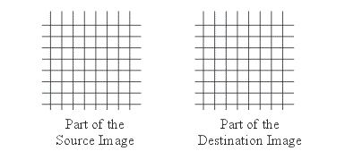 source-destination-images
