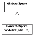 sprite-types_design3