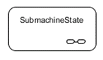 images/statechart_submachine.gif