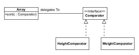strategy_example_ECMAscript