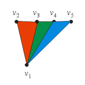 triangle-fan