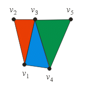 triangle-strip