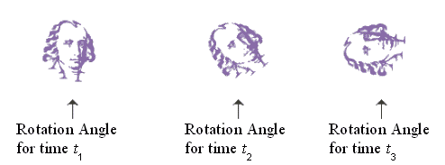 tweening_rotation