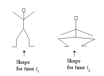 tweening_shape