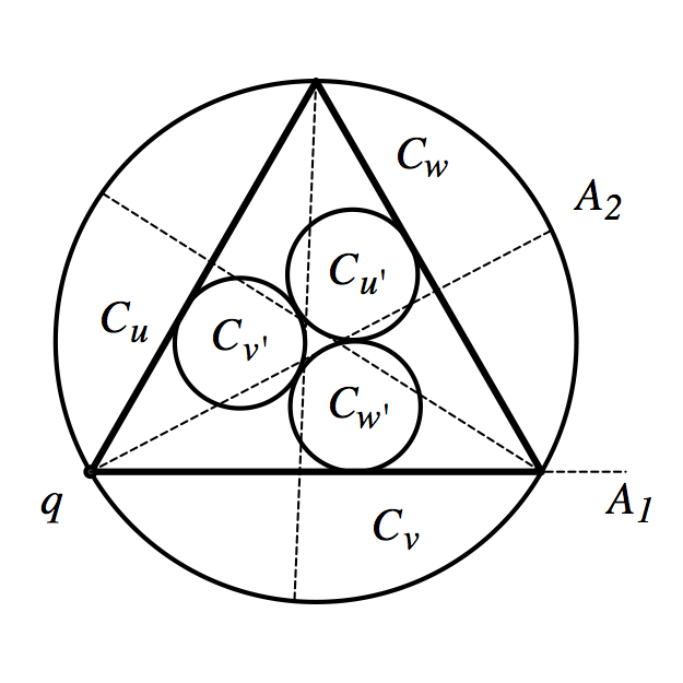 A non-unique c-octahedron.
