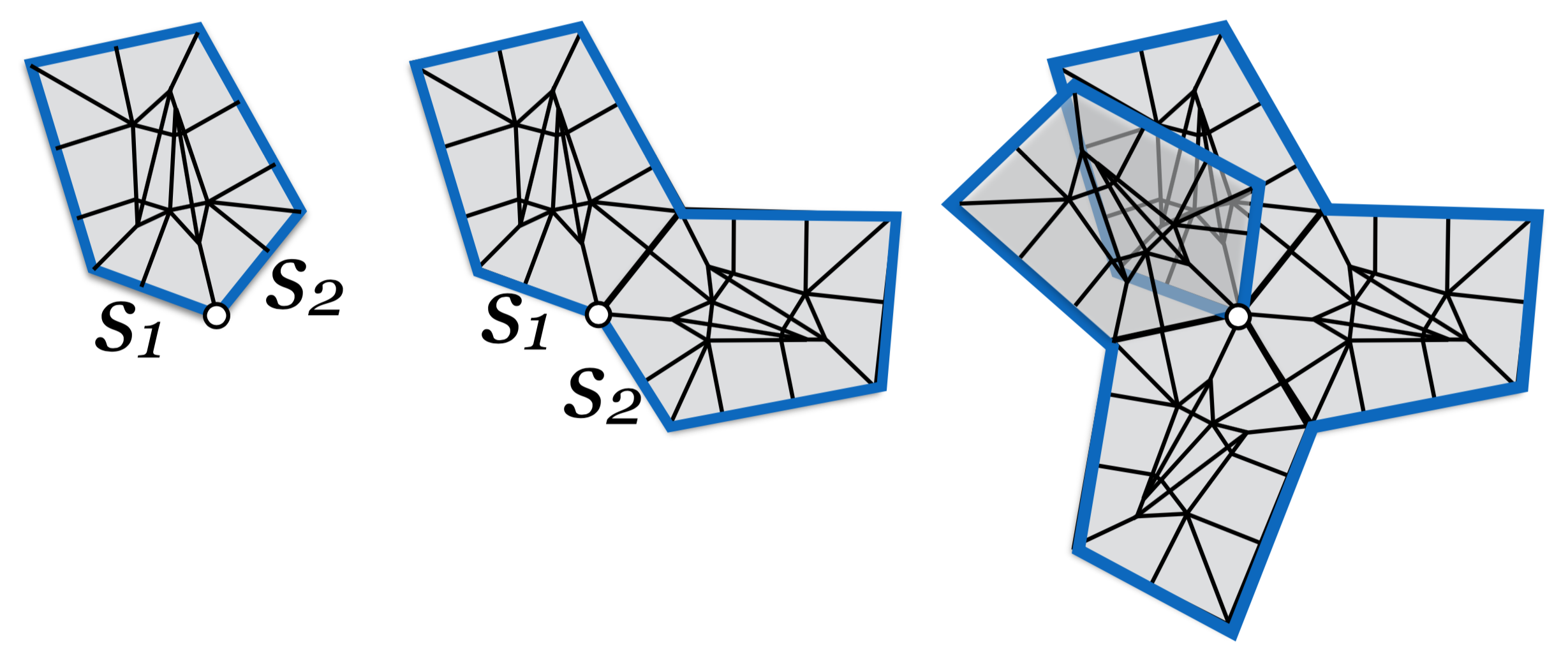 Construction of a geodesic origami universal molecule with high boundary curvature.