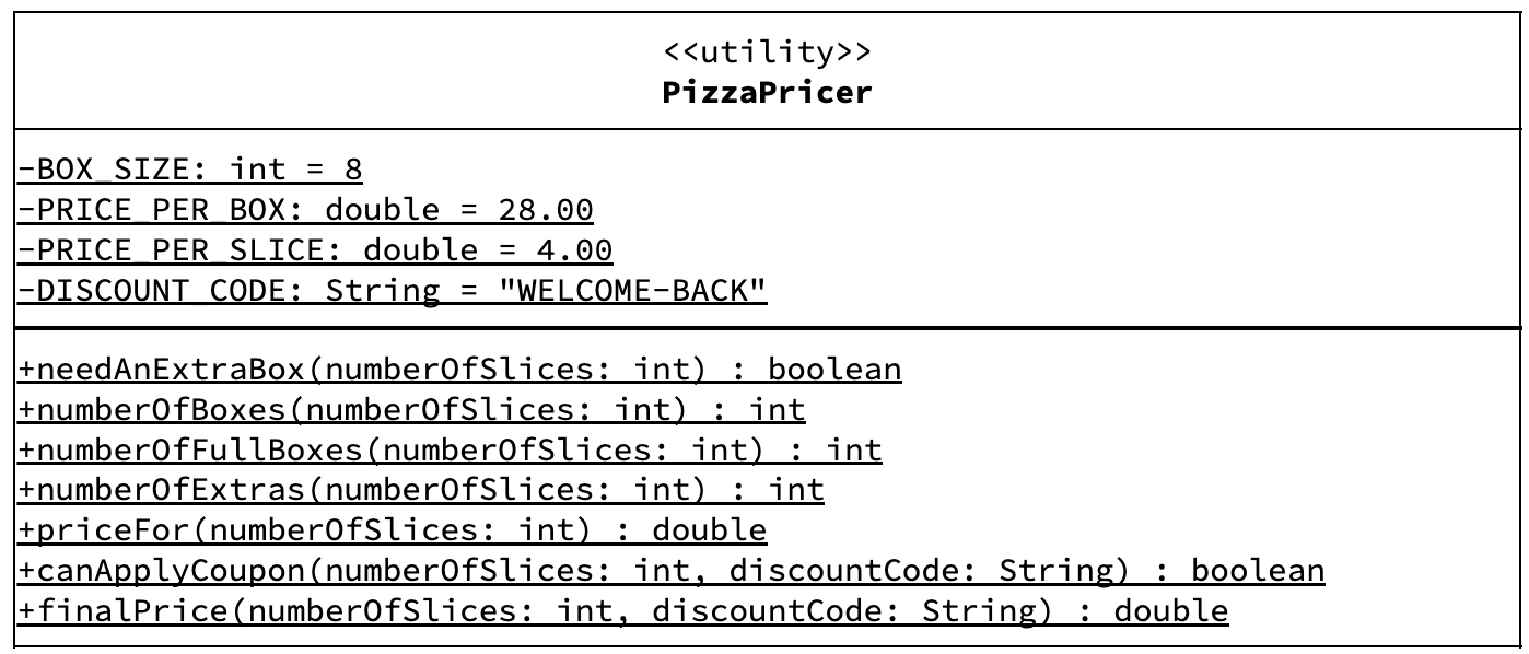 Class Diagram