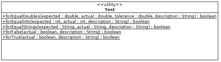 Class Diagram