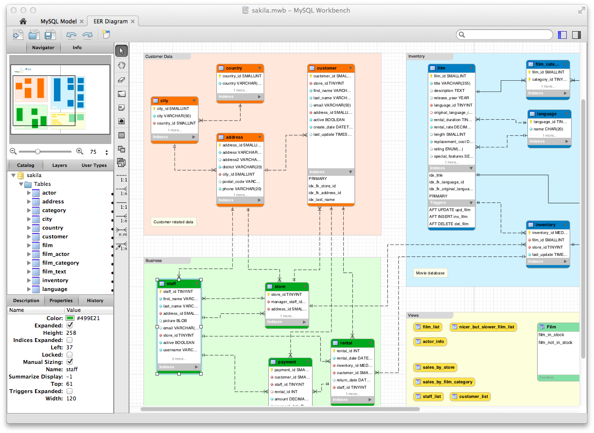 MySQL Workbench Visual Design