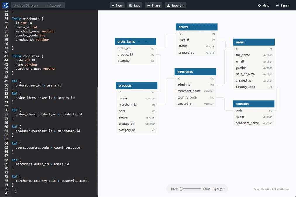 Screenshot of dbdiagram.io