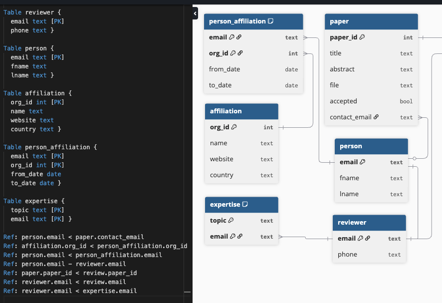 creating a multi-valued attribute table Creating a multi-valued attribute table