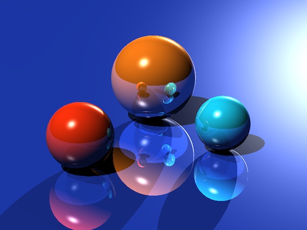 Image with spheres