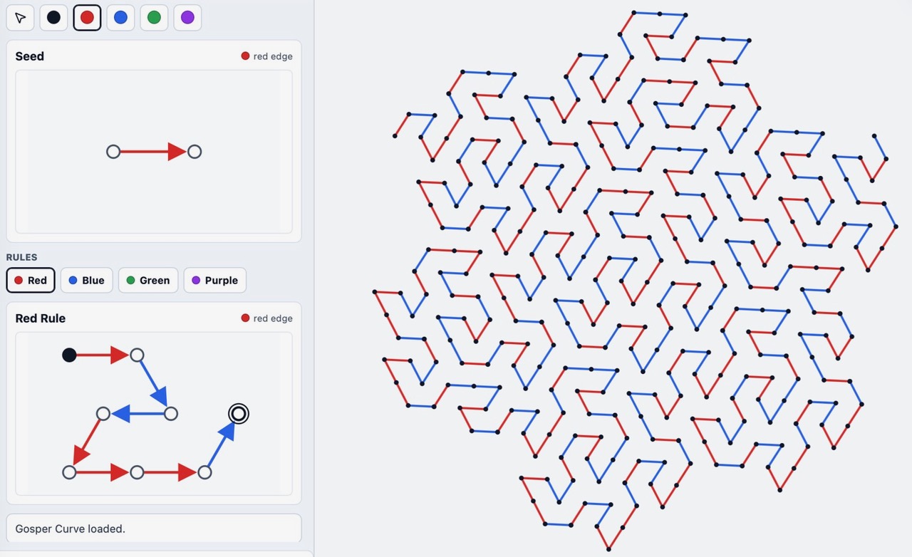 Screenshot of an app for exploring rewriting rules: a seed edge and a red rule on the left, and the Gosper curve it generates, drawn in red and blue, on the right