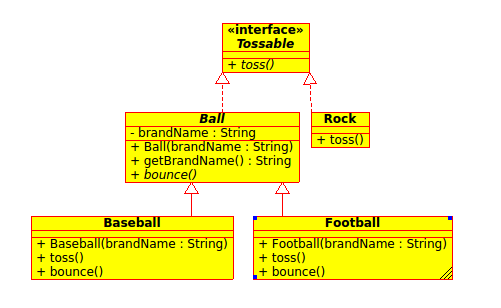 uml - Can a class extend an abstract class and implement an interface at  the same time? (java) - Stack Overflow