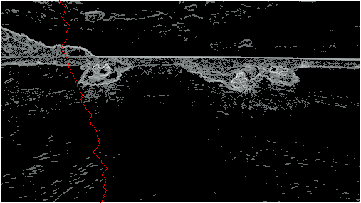 Minimum Energy Vertical Seam